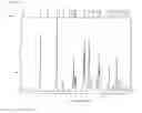 Fig. 02 - HYDRATE AND CRYSTAL OF FLUORENE COMPOUNDS
