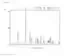 Fig. 06 - HYDRATE AND CRYSTAL OF FLUORENE COMPOUNDS