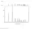 Fig. 07 - HYDRATE AND CRYSTAL OF FLUORENE COMPOUNDS