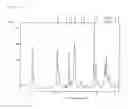 Fig. 16 - HYDRATE AND CRYSTAL OF FLUORENE COMPOUNDS