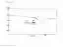 Fig. 22 - HYDRATE AND CRYSTAL OF FLUORENE COMPOUNDS