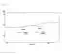 Fig. 23 - HYDRATE AND CRYSTAL OF FLUORENE COMPOUNDS