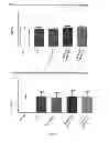 Fig. 08 - CONJUGATES, PARTICLES, COMPOSITIONS, AND RELATED METHODS OF USE