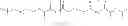 Fig. 17 - CONJUGATES, PARTICLES, COMPOSITIONS, AND RELATED METHODS OF USE