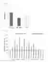 Fig. 04 - Prophylactic and/or therapeutic agent for cardiovascular complications of diabetes