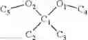 Fig. 23 - Substituted phenethylamines with serotoninergic and/or norepinephrinergic activity