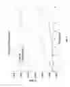 Fig. 05 - Polyunsaturated fatty acid monoglycerides, derivatives, and uses thereof