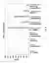 Fig. 07 - Polyunsaturated fatty acid monoglycerides, derivatives, and uses thereof