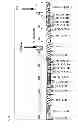 Fig. 11 - Isocyanate free polymers and methods of their production