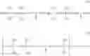 Fig. 04 - Macroinitiator containing hydrophobic segment