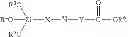 Fig. 13 - Sizing compositions and sized products for thermoplastic composites