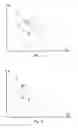 Fig. 02 - FLEXOGRAPHIC PRINTING PROCESS WITH WET ON WET CAPABILITY