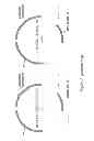 Fig. 03 - Chromatography matrices including novel protein A based ligands