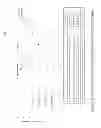 Fig. 09 - Chromatography matrices including novel protein A based ligands