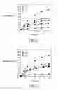 Fig. 07 - Pharmaceutical composition of chelating complex micelles