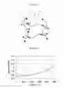 Fig. 02 - Solvent-free crosslinked polyrotaxane material and process for production of same