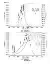 Fig. 04 - MULTINUCLEAR METALLOCENE CATALYST COMPOUND FOR OLEFIN POLYMERISATION AND COPOLYMERISATION AND METHOD FOR MAKING THEREOF