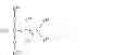Fig. 28 - Method for producing conjugated diene-based polymer