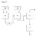 Fig. 02 - PROCESS FOR THE PREPARATION OF POLYAMIDES