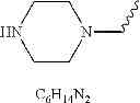 Fig. 47 - Cyclin Based Inhibitors of CDK2 and CDK4