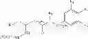 Fig. 76 - Cyclin Based Inhibitors of CDK2 and CDK4