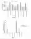 Fig. 14 - AAV's and uses thereof