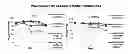 Fig. 02 - Perfusion method for manufacturing etanercept