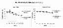 Fig. 05 - Perfusion method for manufacturing etanercept