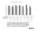 Fig. 09 - Perfusion method for manufacturing etanercept