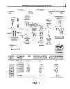 Fig. 10 - HIGHLY GALACTOSYLATED ANTIBODIES