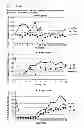 Fig. 15 - HIGHLY GALACTOSYLATED ANTIBODIES