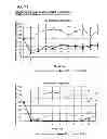 Fig. 17 - HIGHLY GALACTOSYLATED ANTIBODIES