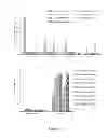 Fig. 02 - HLA-restricted, peptide-specific antigen binding proteins