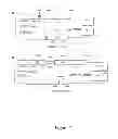 Fig. 08 - HLA-restricted, peptide-specific antigen binding proteins