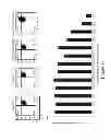 Fig. 17 - HLA-restricted, peptide-specific antigen binding proteins