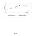 Fig. 25 - HLA-restricted, peptide-specific antigen binding proteins