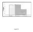 Fig. 26 - HLA-restricted, peptide-specific antigen binding proteins