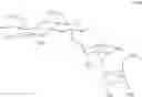 Fig. 158 - Novel Process for the Preparation of Rebaudioside D and Other Related Naturally Occurring Sweetners