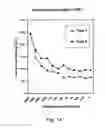 Fig. 23 - Methods and Compositions of Nucleic Acid Ligands for Detection of Clinical Analytes Related to Human Health