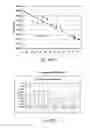 Fig. 35 - Methods and Compositions of Nucleic Acid Ligands for Detection of Clinical Analytes Related to Human Health