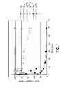Fig. 02 - Antisense design