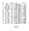 Fig. 09 - Antisense design