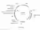 Fig. 23 - Compositions and methods for bacterial and genetically modified microorganism production of chondroitin