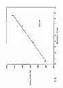 Fig. 05 - Polyol and polyether iron oxide complexes as pharmacological and/or MRI contrast agents