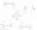 Fig. 158 - Halogenated compounds for photodynamic therapy