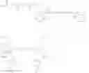 Fig. 166 - Halogenated compounds for photodynamic therapy