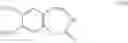 Fig. 28 - Process for the synthesis of 7,8-dimethoxy-1,3-dihydro-2H-3-benzazepin-2-one compounds, and application in the synthesis of ivabradine