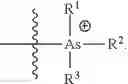 Fig. 56 - Catalytic carbonylation catalysts and methods