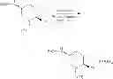 Fig. 33 - Nitrogen containing compounds and their use