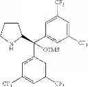 Fig. 136 - Processes for the preparation of pyrrolidine intermediates